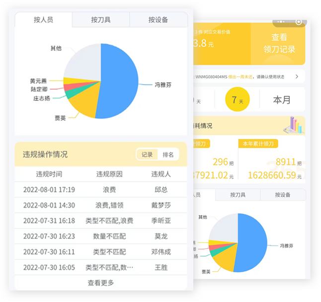 一键导出多种报表
